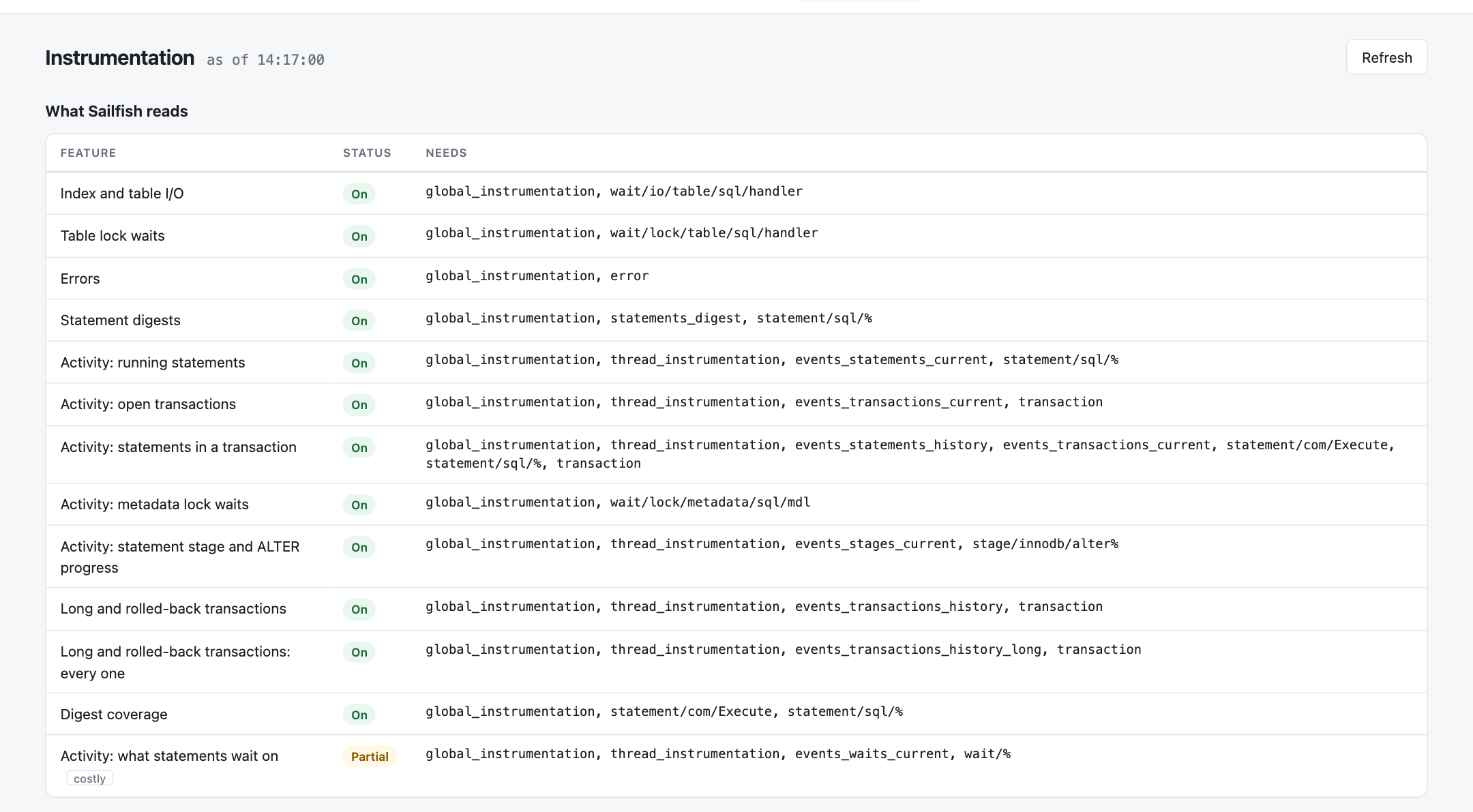 The Sailfish Instrumentation page: each feature with the performance_schema consumers and instruments it needs, all on except what running statements wait on, which is partial.