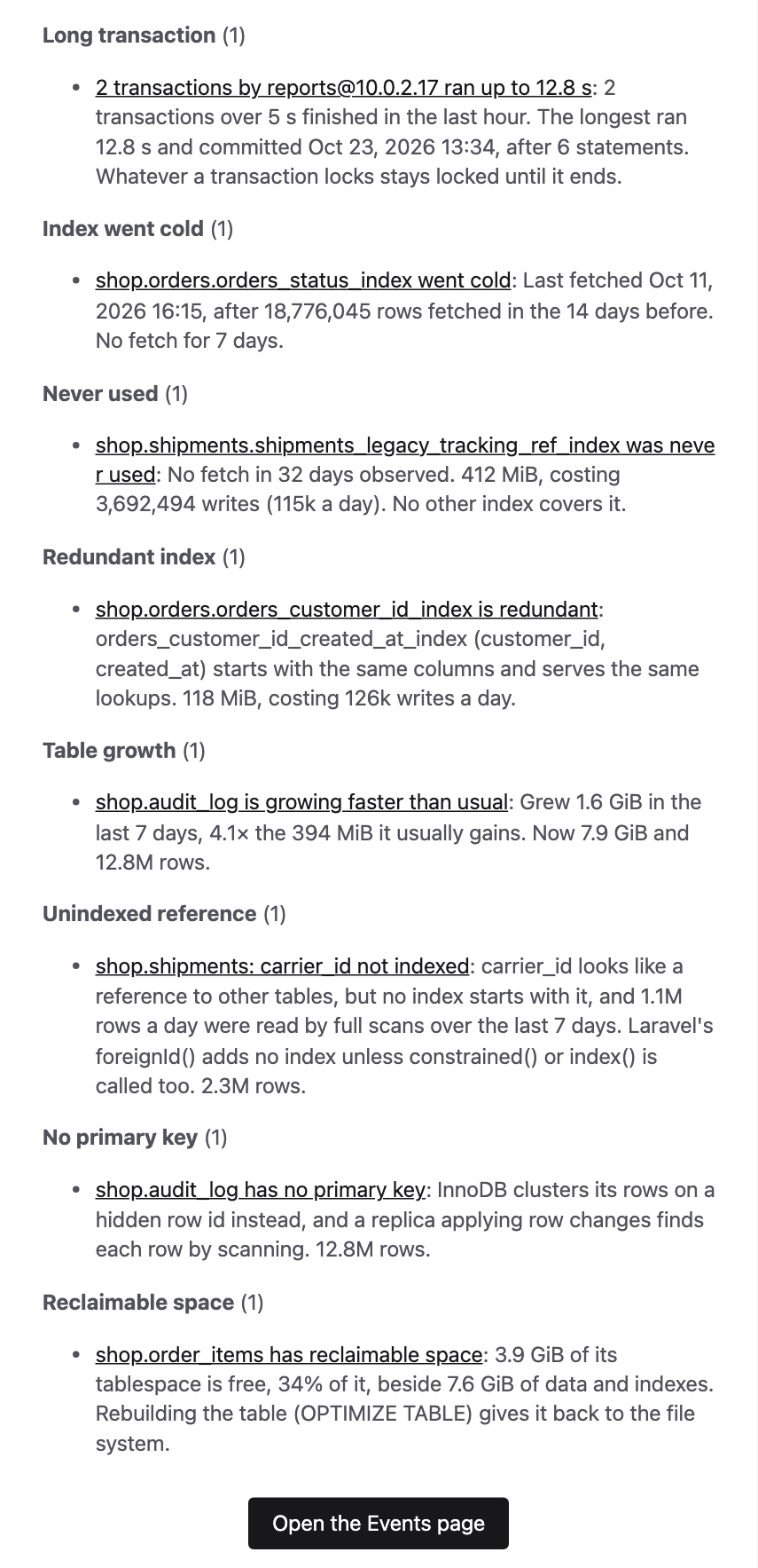The Sailfish daily digest email listing open events such as an index that went cold, an index never used, a redundant index and a table growing faster than usual.